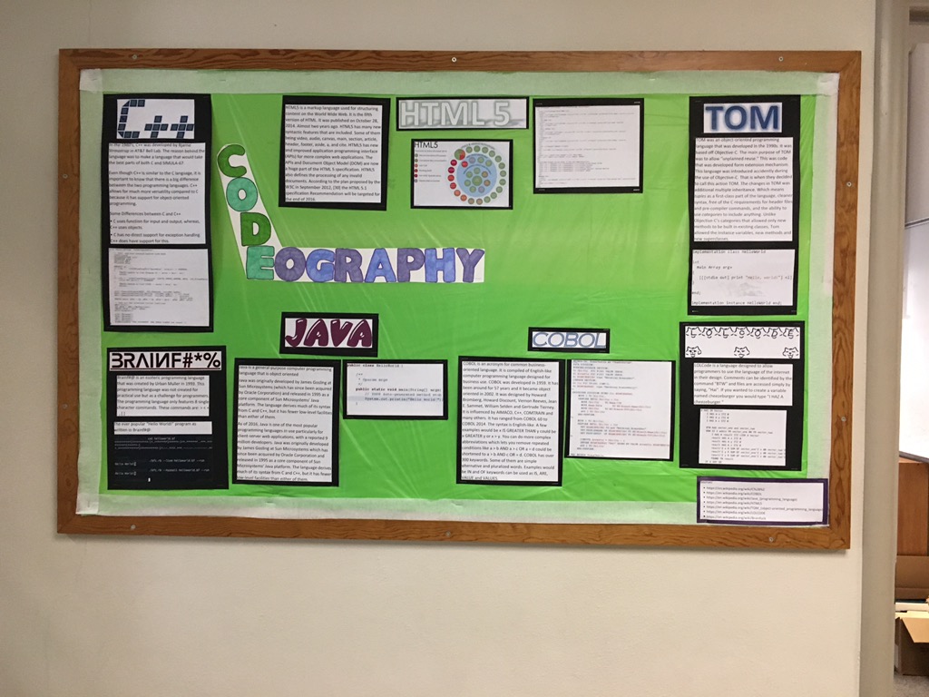board