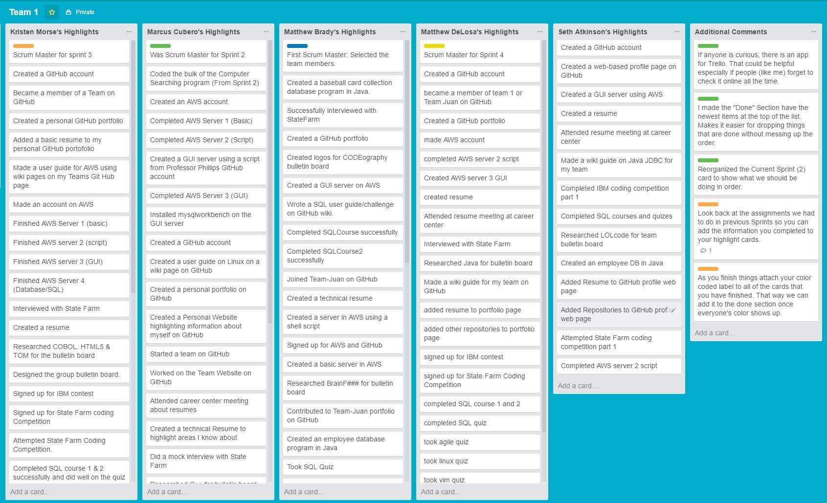 trello